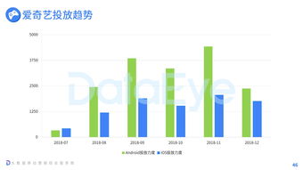 199it 專業、精準的互聯網數據資訊中心
